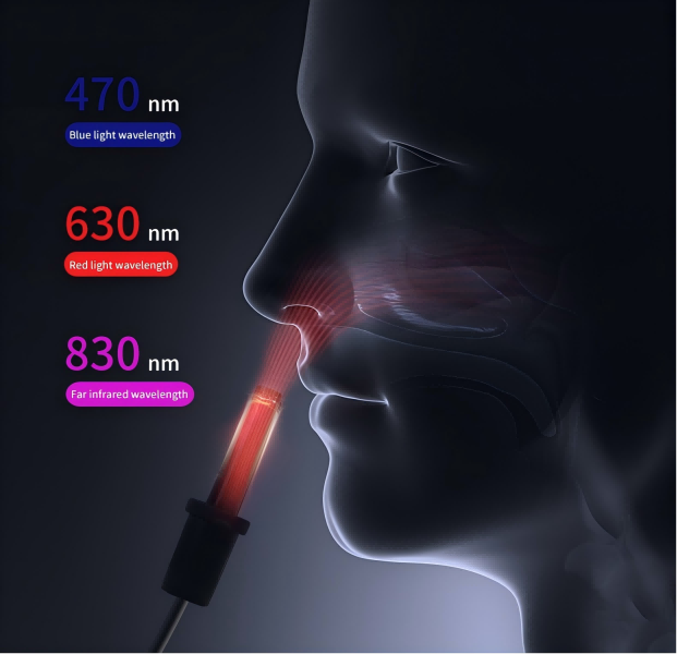 nasal care