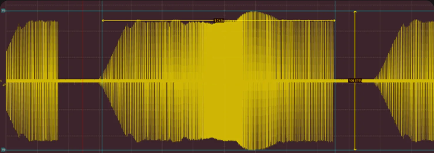 Others unstable wave pulse technology