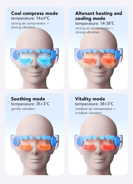 Heat and Cool Vibrating Eye Massager